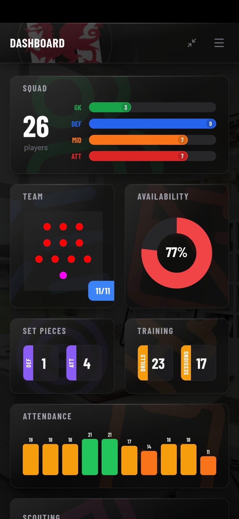 Team Manager squad dashboard preview